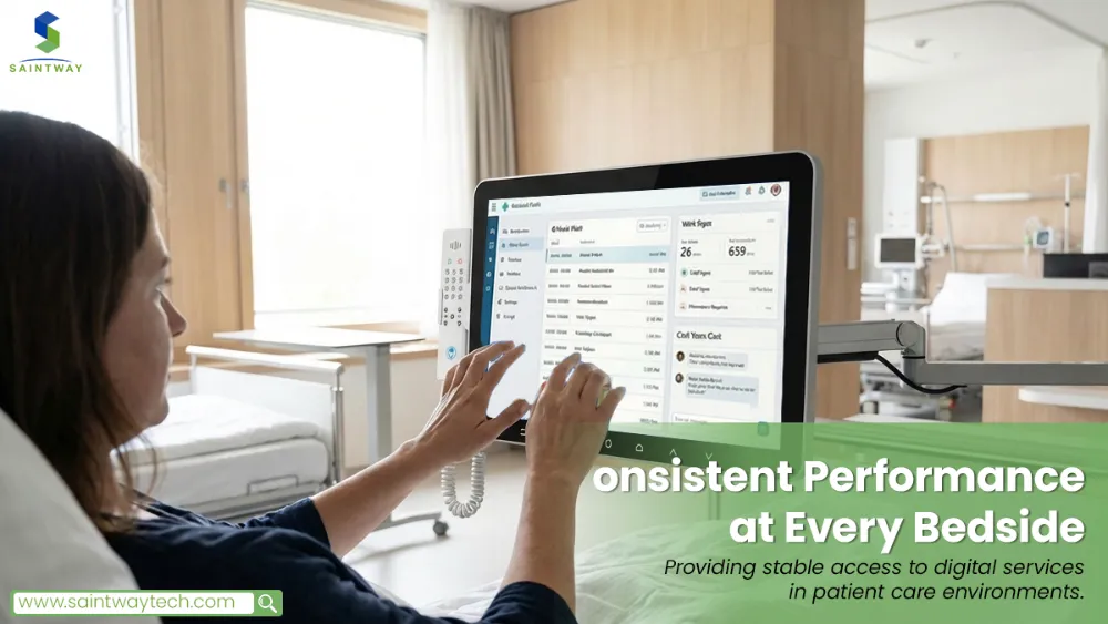 onsistent Performance at Every Bedside MT1566